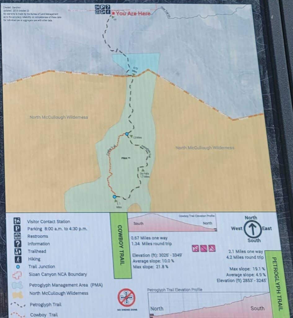 Petroglyph Trail Map