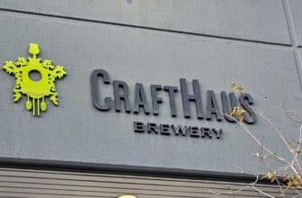 CraftHaus Brewery