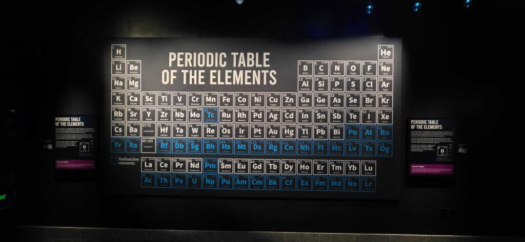 Periodic Table